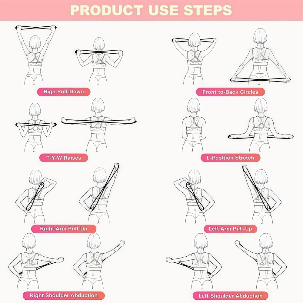 Bandas de Resistencia en Forma - Figure 8 Resistance Band reseña y precio